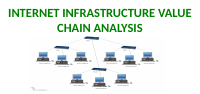 Internet Infrastructure presentation.pptx